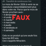Non, février 2026 n’est ni unique ni “miraculeux”!