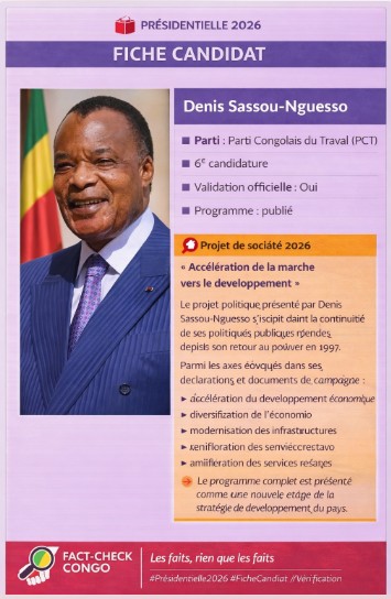 Présidentielle 2026 : Denis Sassou Nguesso, une sixième…